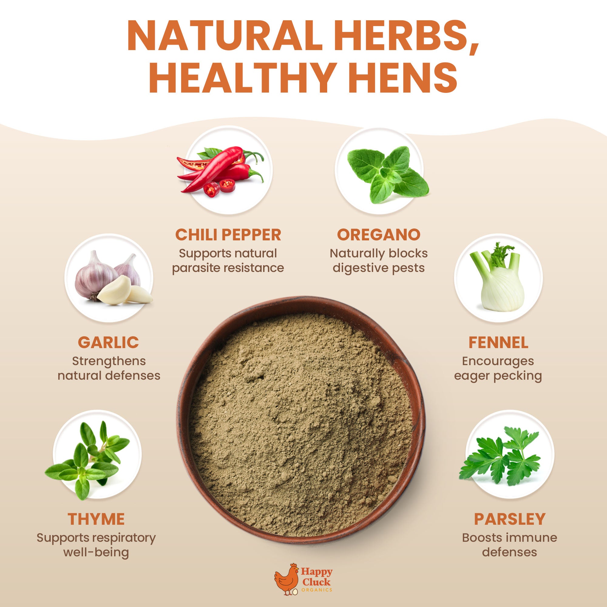 Chicken Dewormer — Natural Herbal Flock Blend