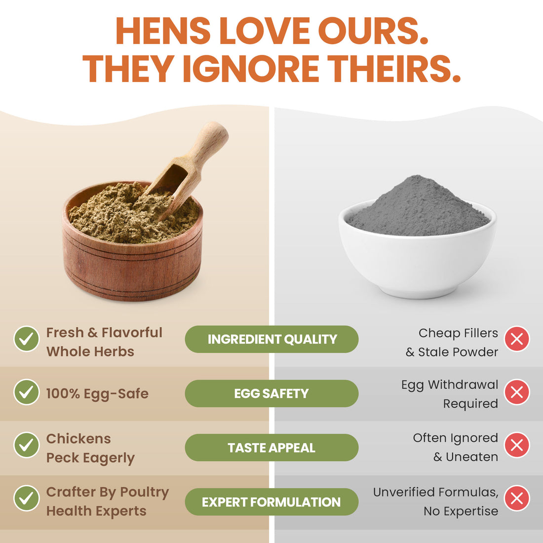 Chicken Dewormer — Natural Herbal Flock Blend