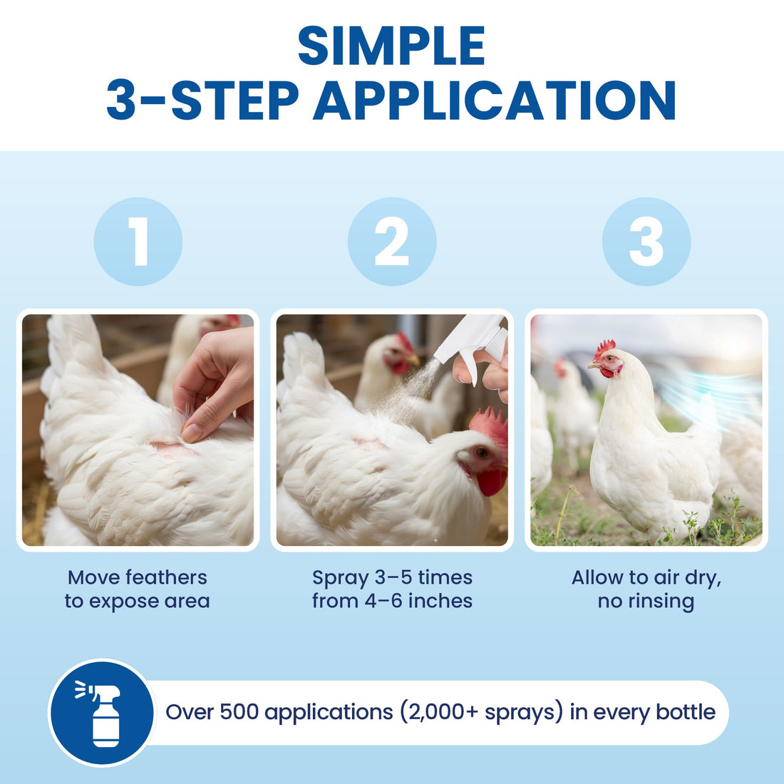 Simple 3-step application instructions